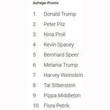 Google Such-Trends des Jahres 2017