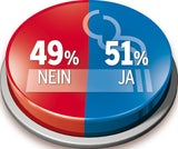 Rauchverbot: 51% wollen unterschreiben