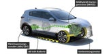Kia bringt günstigen Mild-Hybridantrieb