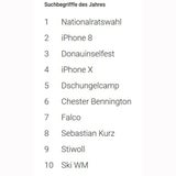 Google Such-Trends des Jahres 2017