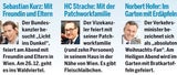 So feiern unsere Promis