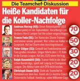 Koller vor dem Abgang: Wer folgt nach?