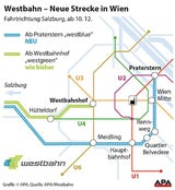 westbahn grafik