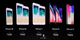 Alle Infos zu iPhone X, iPhone 8 und Apple Watch 3
