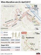 Kenianer Korir siegt beim Wien-Marathon