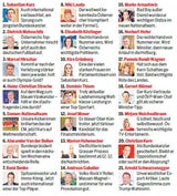 Die 100 wichtigsten Österreicher