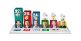 Regierung legt zu, SPÖ baut ab
