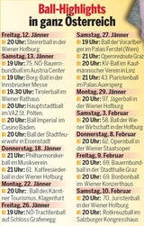 Auftakt zur Ballsaison