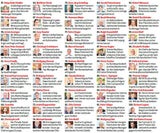Die 100 wichtigsten Österreicher