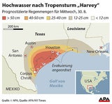 Harvey