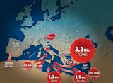 Flüchtlingsrouten