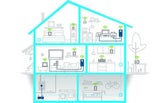 Highspeed-Internet im gesamten Zuhause