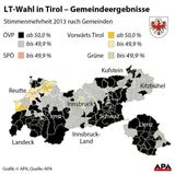 ÖVP klar vor SPÖ, FPÖ und Grüne