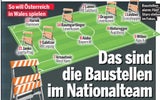 ÖFB-Team: Das sind Kollers Baustellen