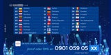 ESC: Israel gewinnt, Österreich auf Platz 3