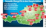 Heuer schon 2.422 Sex-Attacken