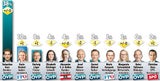 100 Tage Kurz-Strache: 1. Bilanz