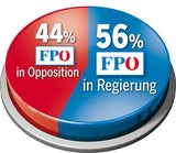 Mehrheit will die FPÖ in der Regierung