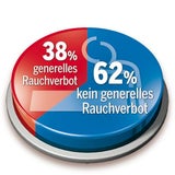 Raucherkammerl für jedes Lokal