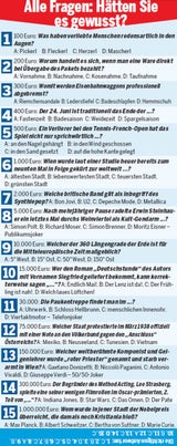 Millionenshow