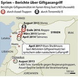 58 Tote nach Giftgas-Angriff in Syrien