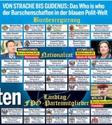 Die Regierung der Burschenschaften