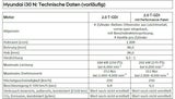 Neuer Hyundai i30 N jagt den Golf GTI