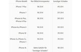 Dreist: Apple verteuert iPhone-Reparatur massiv