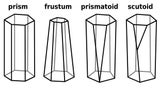 Forscher entdecken neue geometrische Form