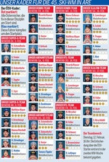 Ski WM Kader Medaillenchance