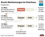 Unterhaus stimmt gegen Brexit-Plan