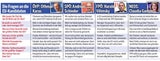 EU-Wahl: Thriller um den 1. Platz