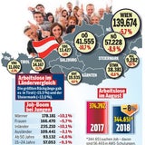 Kriminalität in Niederösterreich sinkt