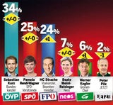 Umfrage