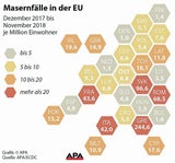 APA