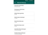 Versteckte WhatsApp-Funktion bietet Überraschung