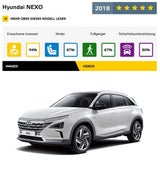Tarraco, G-Klasse und CR-V im Crashtest