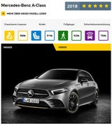 Tarraco, G-Klasse und CR-V im Crashtest