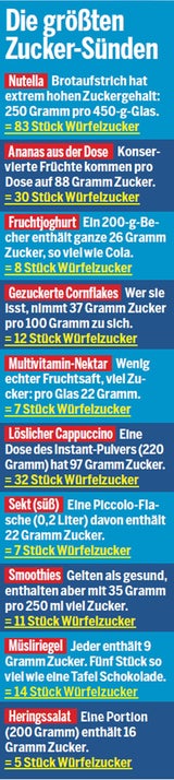Die größten Fallen: Zucker so gefährlich wie Rauchen
