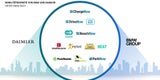 Fusion von car2go und DriveNow perfekt