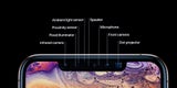 iPhone XS, XS Max, XR und Apple Watch 4 sind da