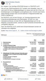 Strache ÖGB