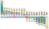 Umfrage: Kurz Nr. 1, SP holt auf, FP stabil