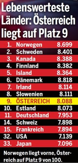 So geht es uns Frauen wirklich