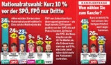 EU-Wahl: Wer geht hin?