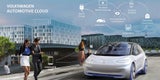 VW-Autos bekommen Microsoft-Dienste