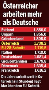 Karfreitag: 1. Klage gegen die Regierung