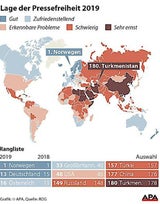 Pressefreiheit in Österreich 'massiv verschlechtert'