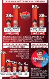 Rendi: 'Müssen die Schlagkraft erhöhen'
