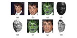 Facebook Gesichtserkennung